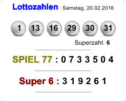 Lottozahlen Samstag, 20.02.2016    1    13    16    29    30    31 Superzahl: 6 SPIEL 77 : 0 7 3 3 5 0 4 Super 6 : 3 1 9 2 6 1