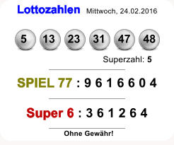 Lottozahlen Mittwoch, 24.02.2016   5     13    23    31    47    48 Superzahl: 5 SPIEL 77 : 9 6 1 6 6 0 4 Super 6 : 3 6 1 2 6 4 Ohne Gewhr!